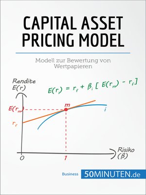 cover image of Capital Asset Pricing Model